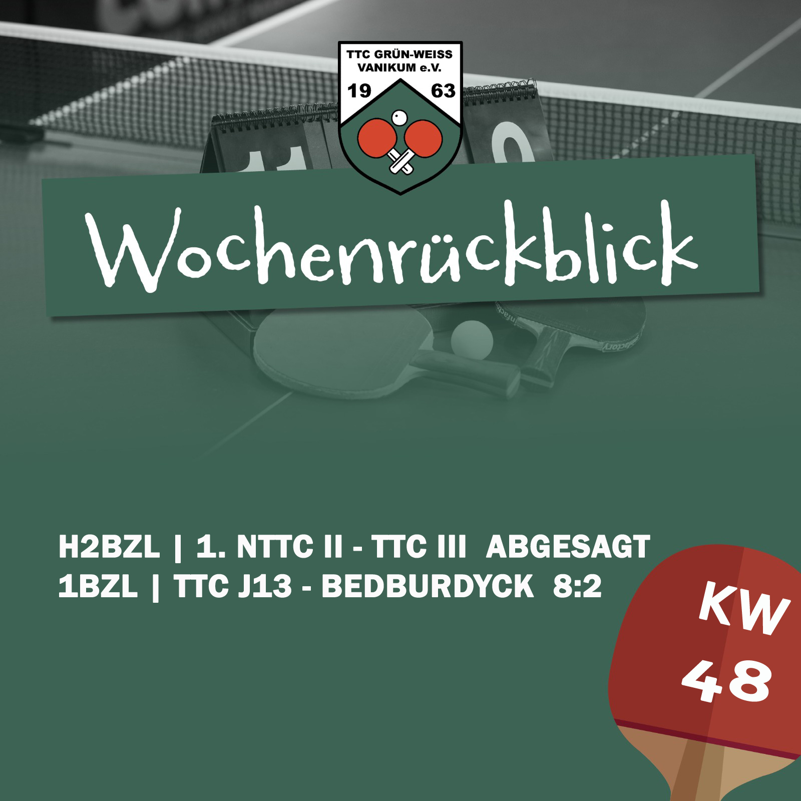 🟩 Rückblick KW 48/2023 ⬜️