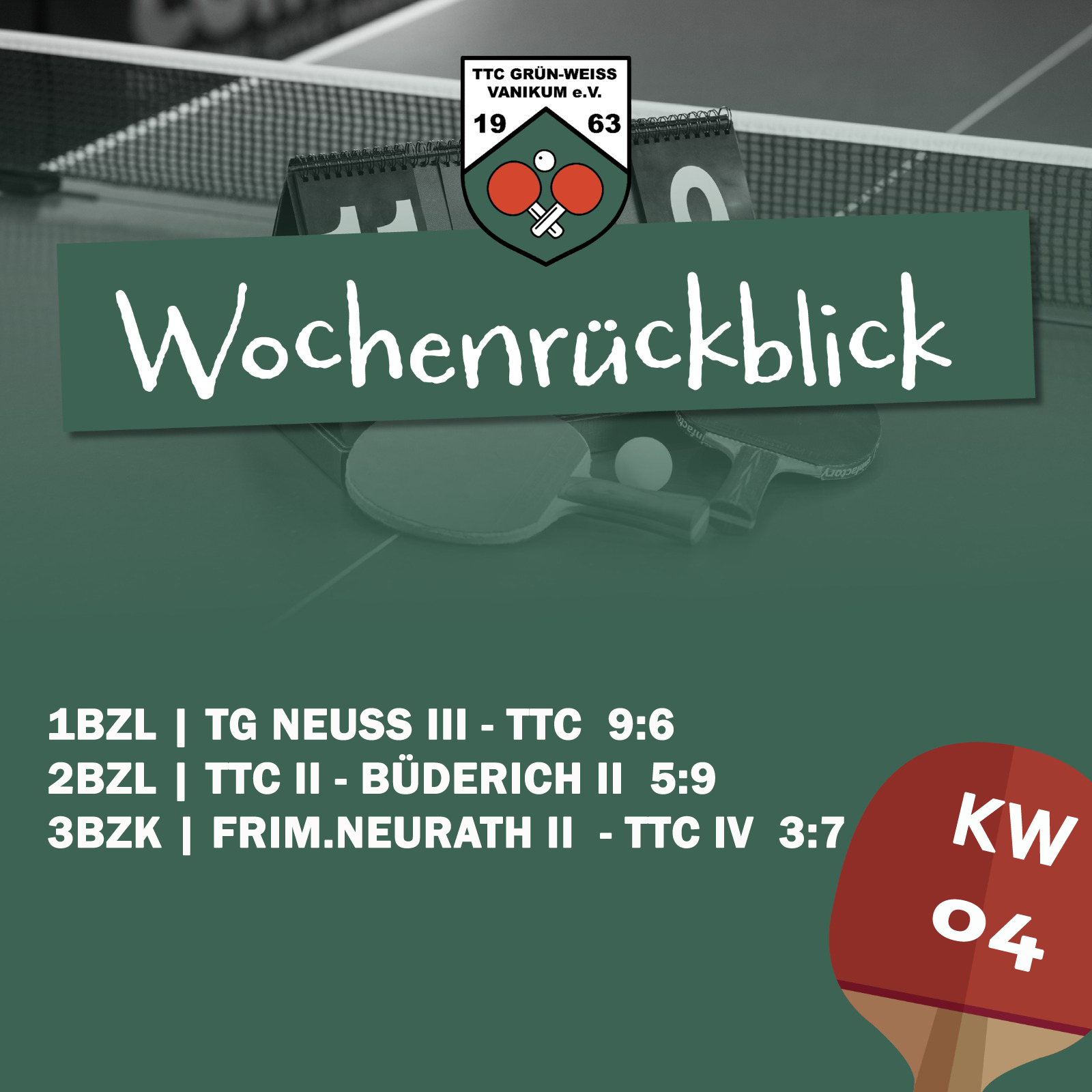 🟩 Rückblick KW 04/2024 ⬜️