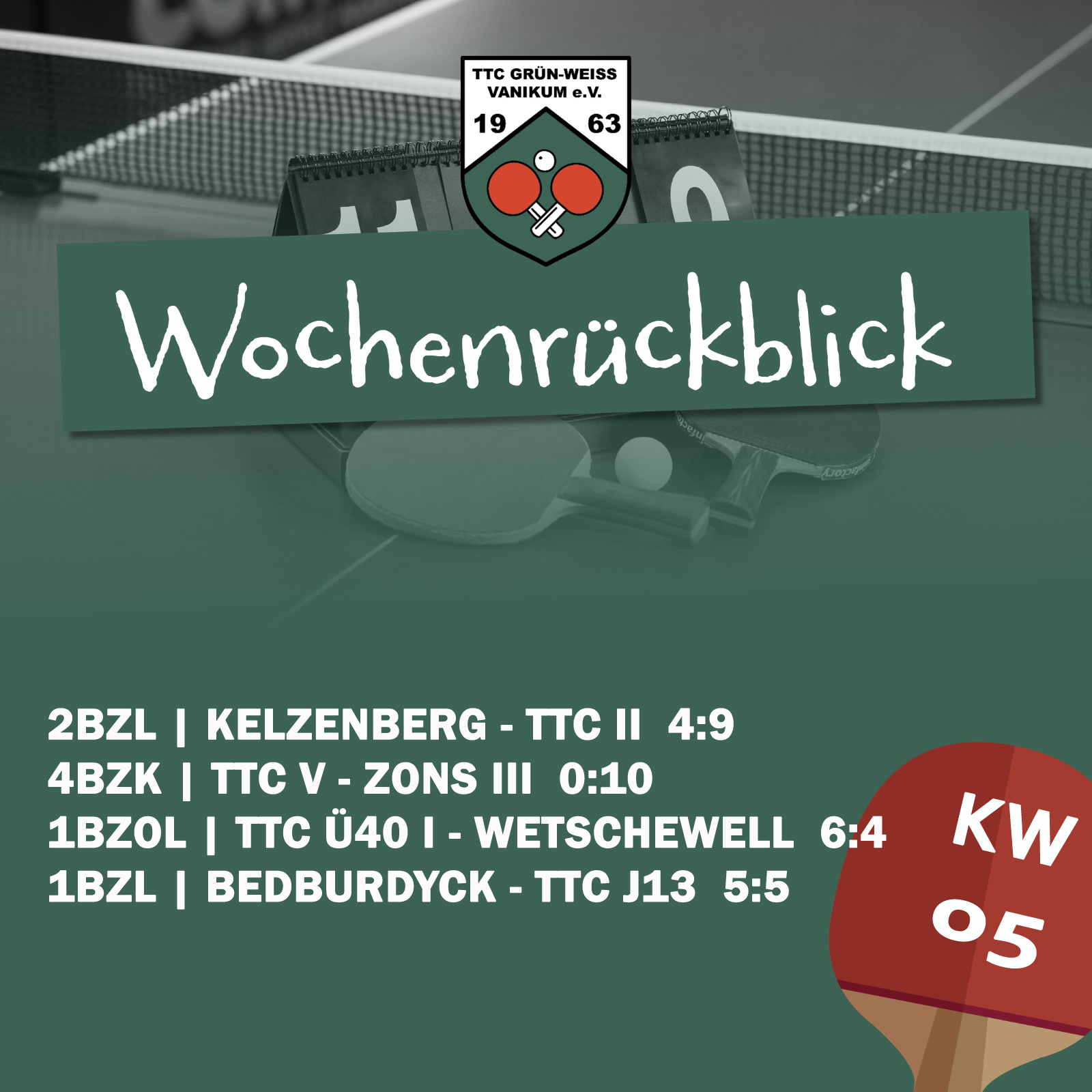 🟩 Rückblick KW 05/2024 ⬜️