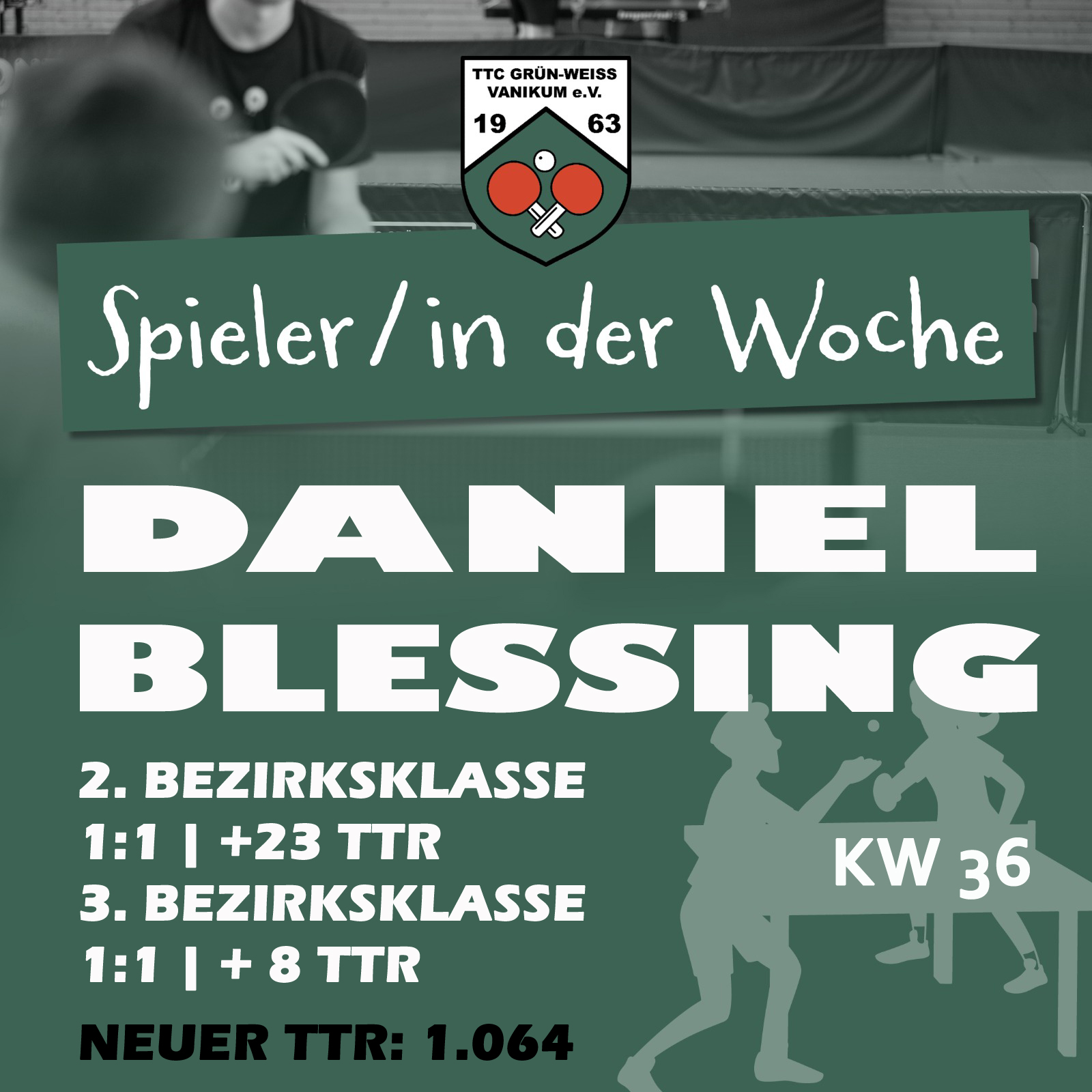 🏅Spieler der Woche | KW 36💪