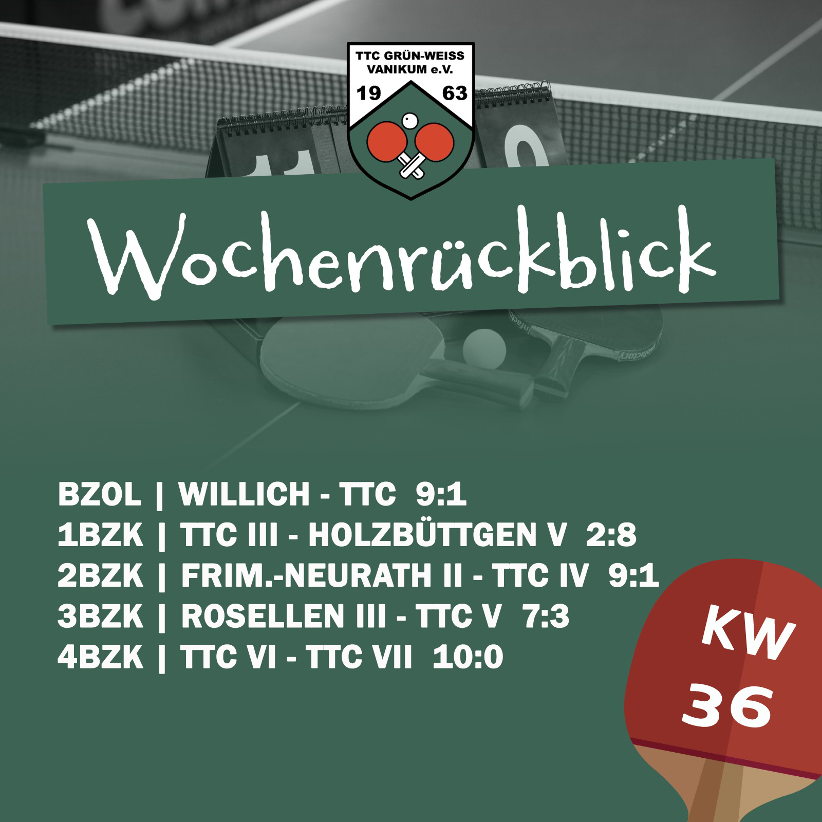 🟩 Rückblick KW 36/2026 ⬜️