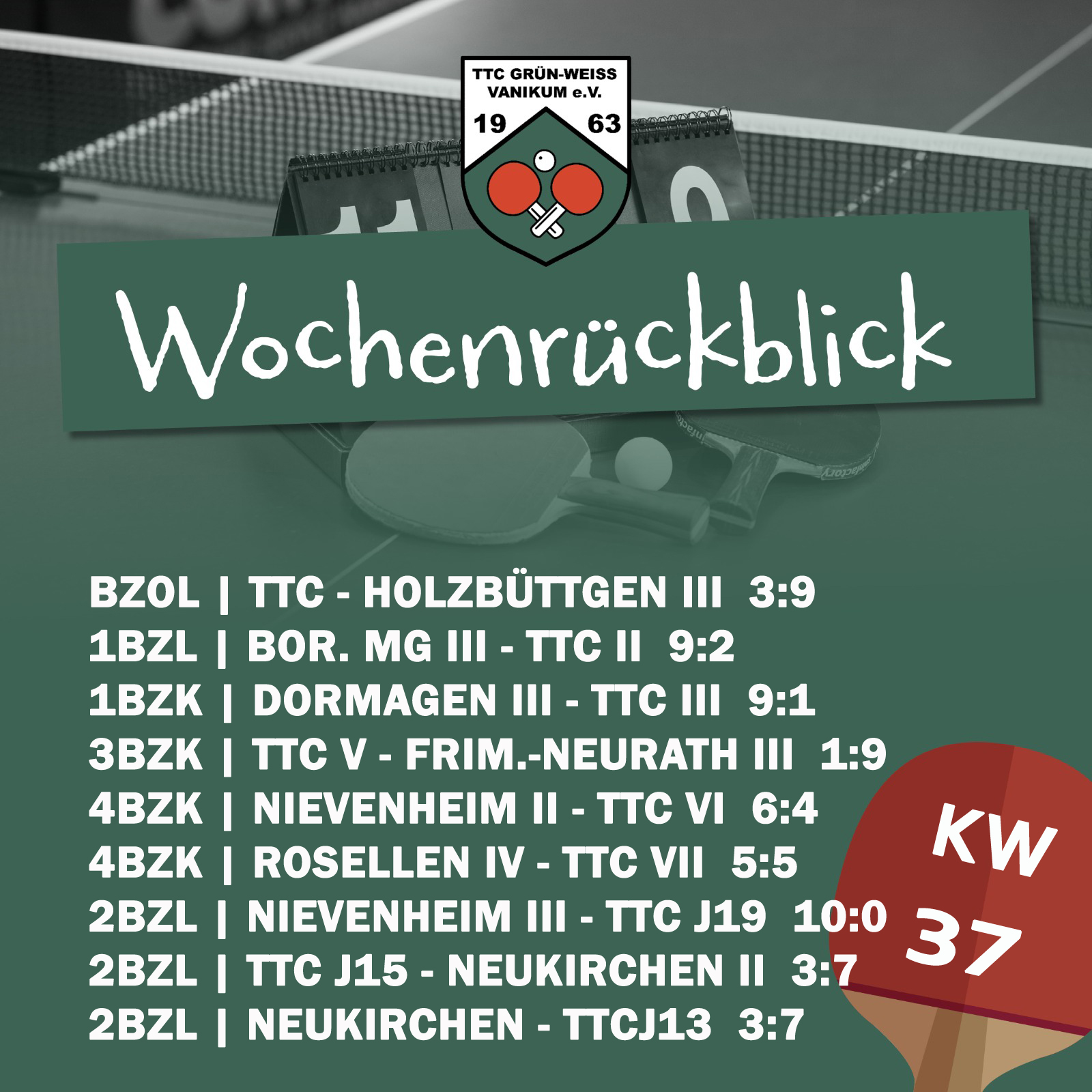 🟩 Rückblick KW 37/2026 ⬜️