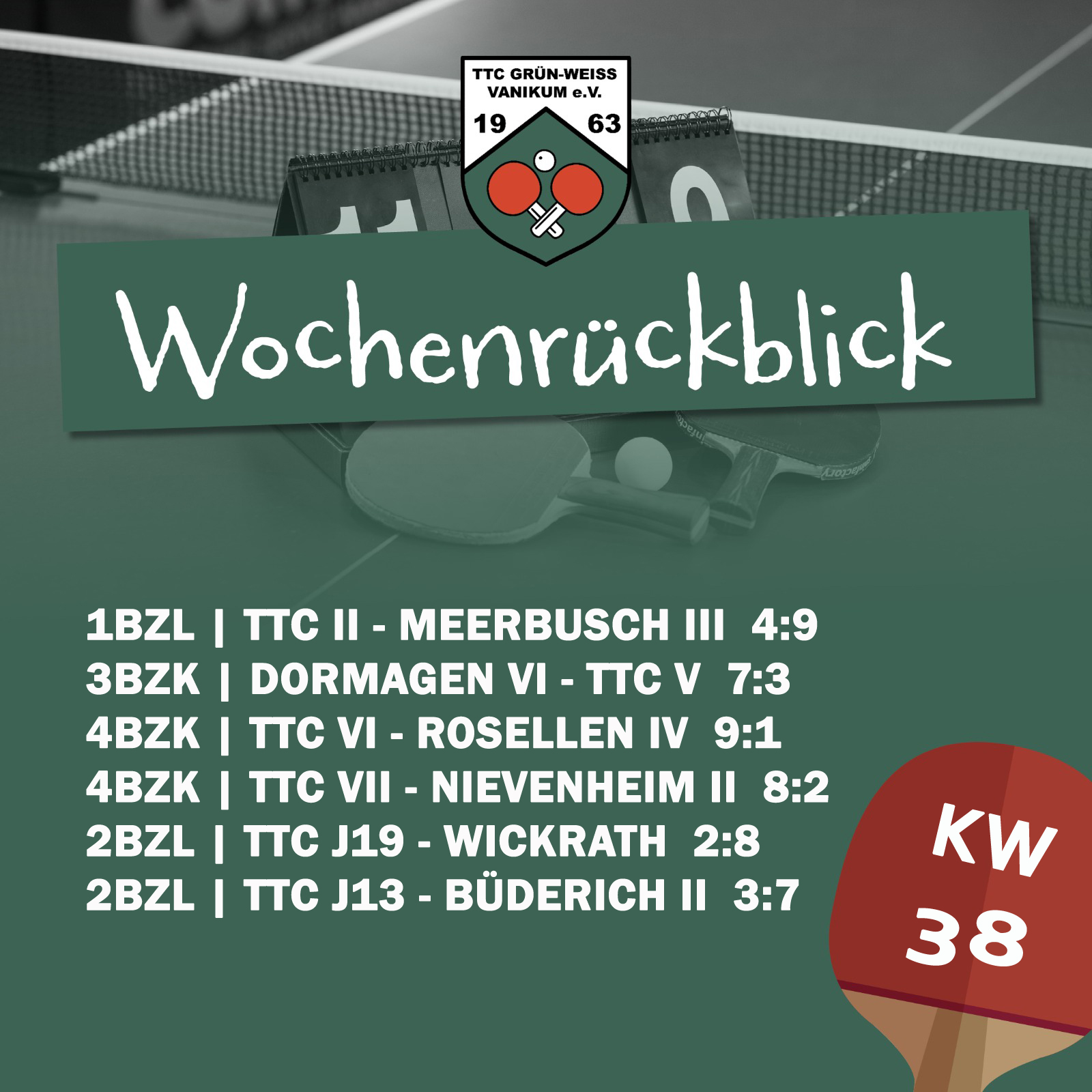 🟩 Rückblick KW 38/2026 ⬜️
