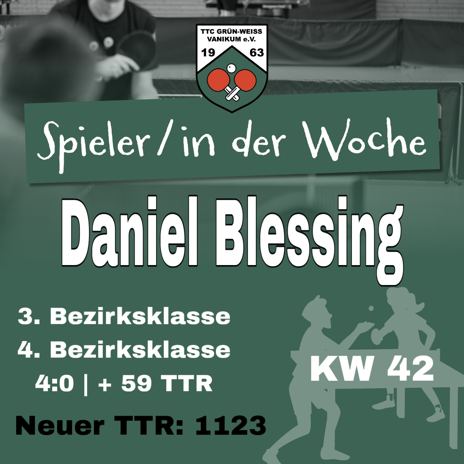 🏅Spieler der Woche | KW 42💪