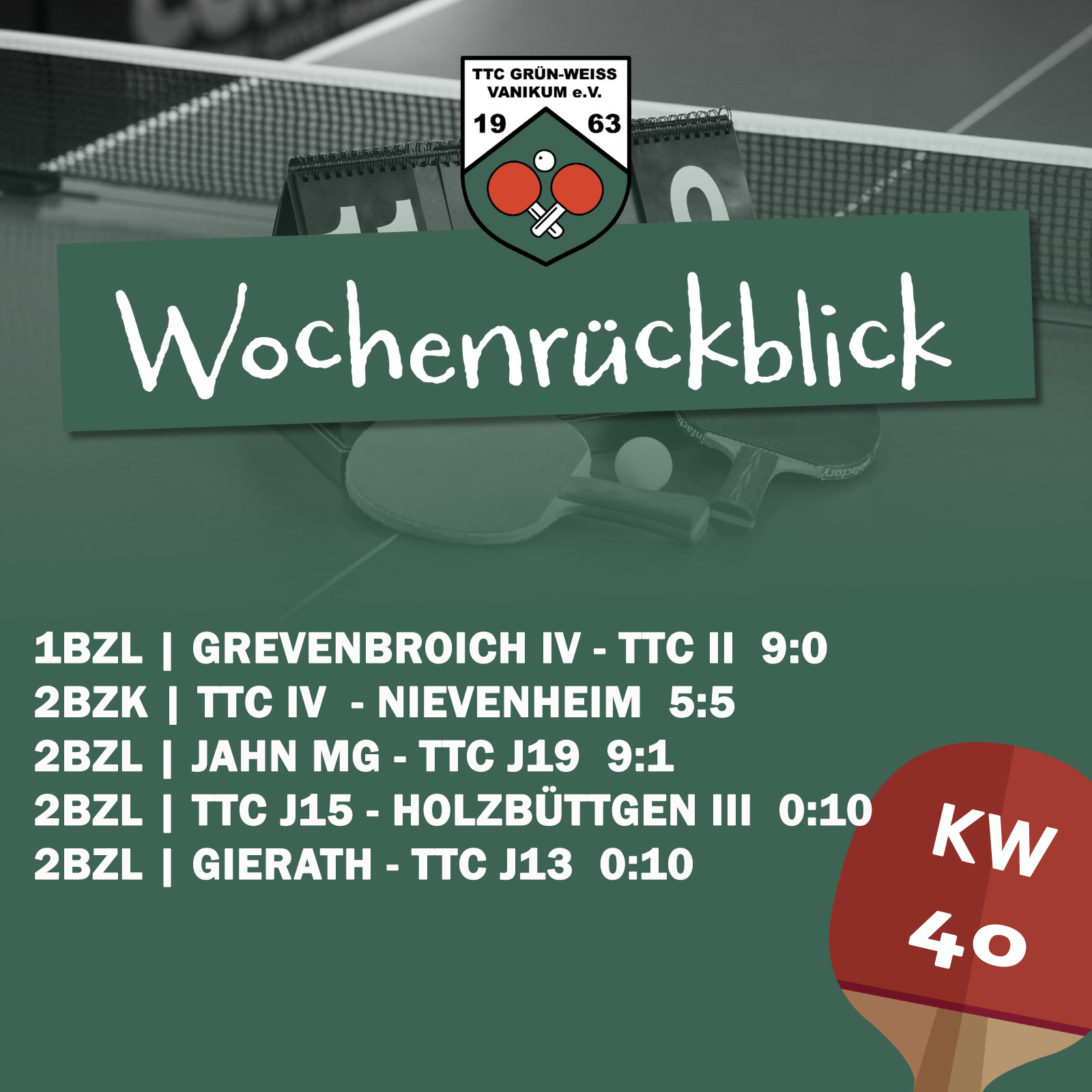 🟩 Rückblick KW 40/2026 ⬜️