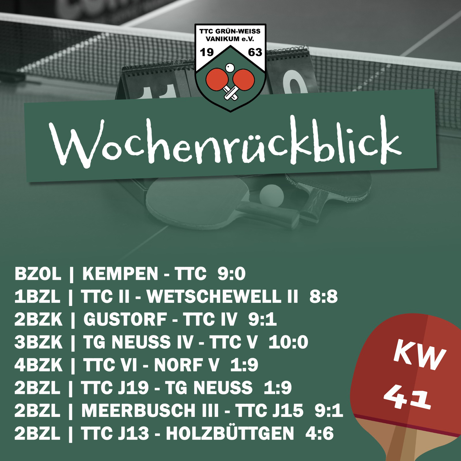 🟩 Rückblick KW 41/2026 ⬜️