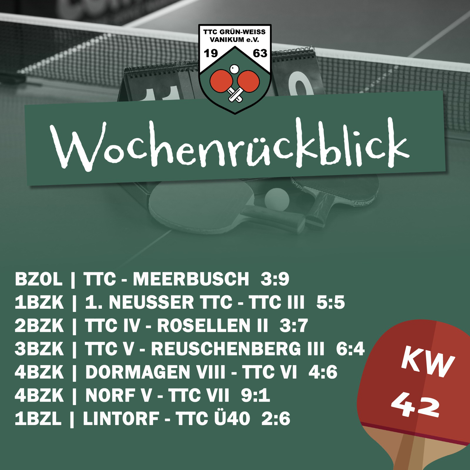 🟩 Rückblick KW 42/2026 ⬜️